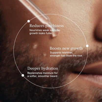 Patchless Vitalis Fortifying Beard Growth Serum